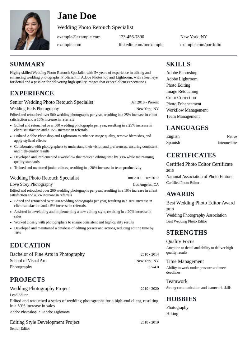 Wedding Photo Retouch Specialist resume example