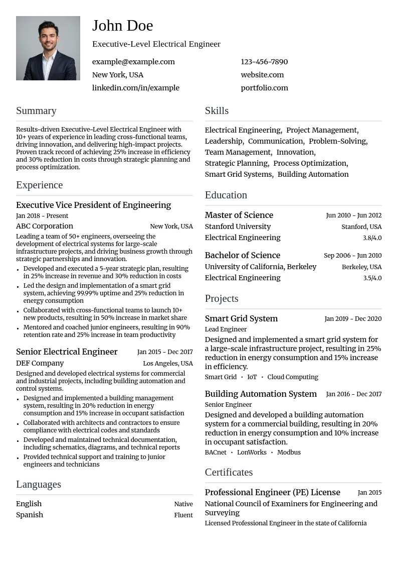 Executive-Level resume example