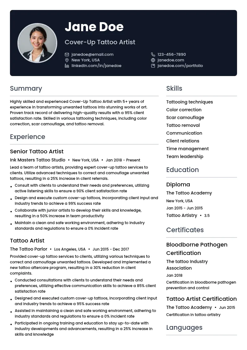 Cover-Up Tattoo Artist resume example