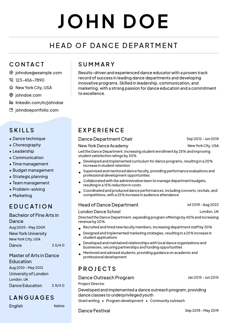 Head of Dance Department resume example