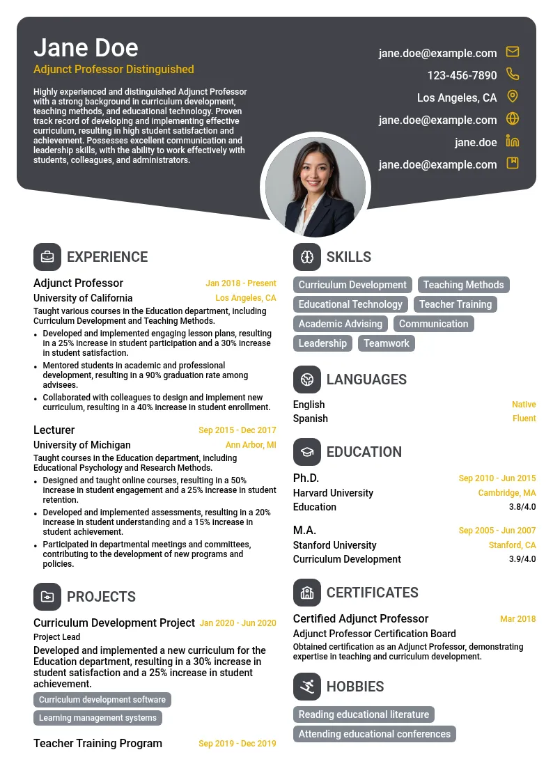 Adjunct Professor Distinguished resume example