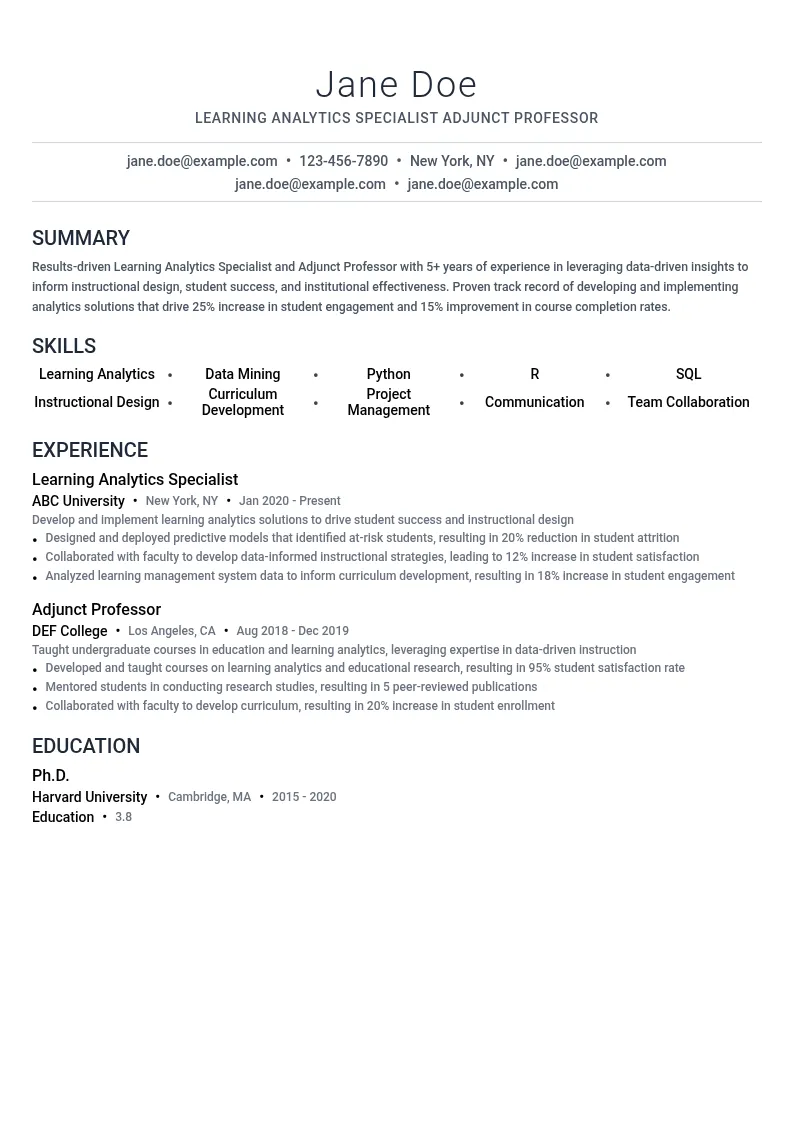 Learning Analytics Specialist Adjunct Professor resume example