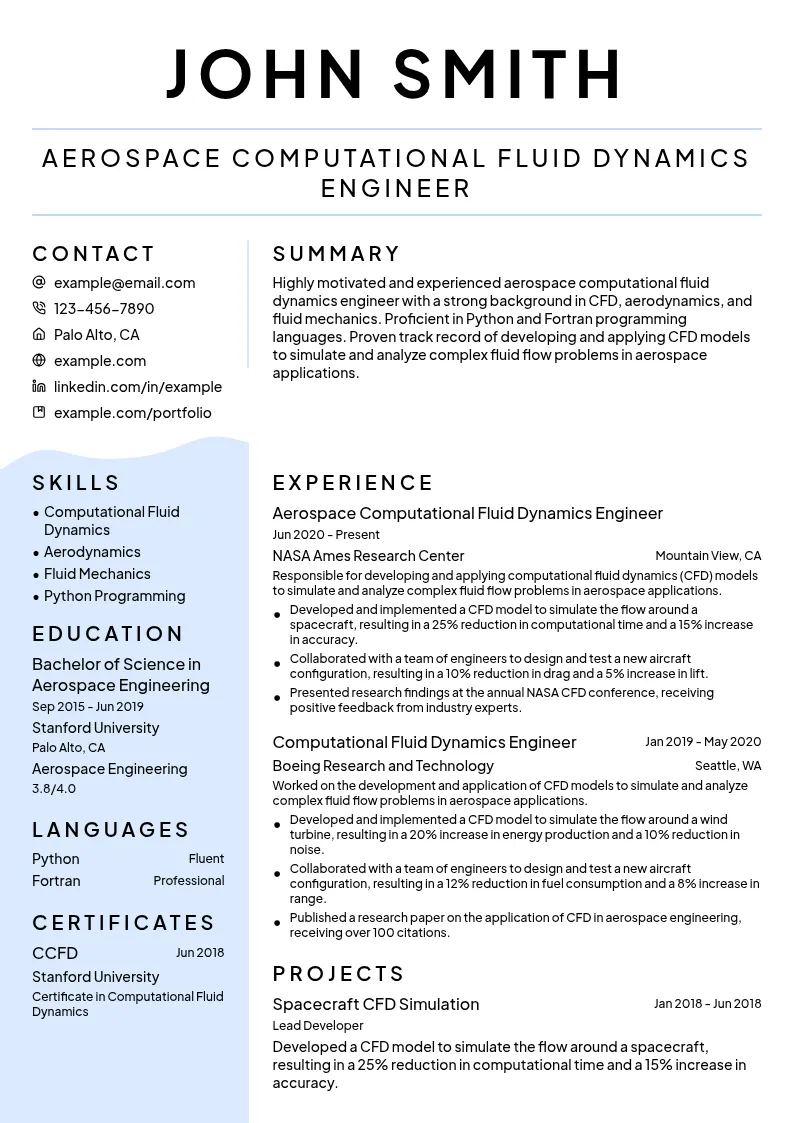 Aerospace Computational Fluid Dynamics Engineer resume example