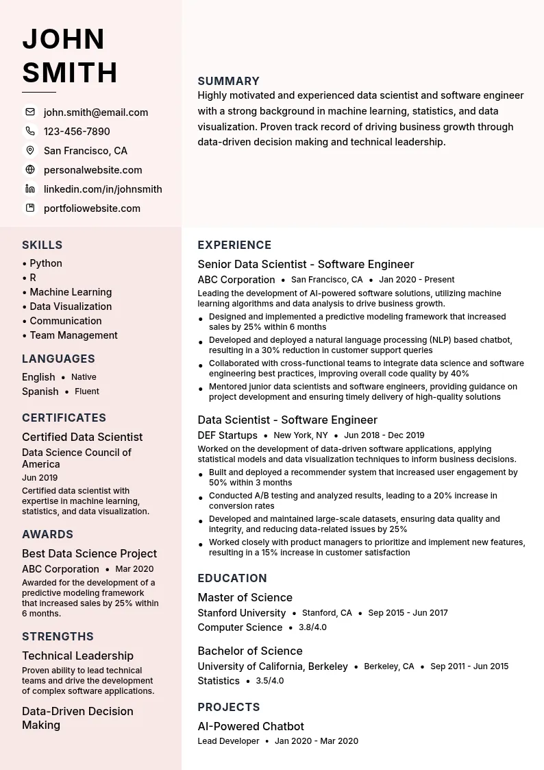 Data Scientist - Software Engineer resume example