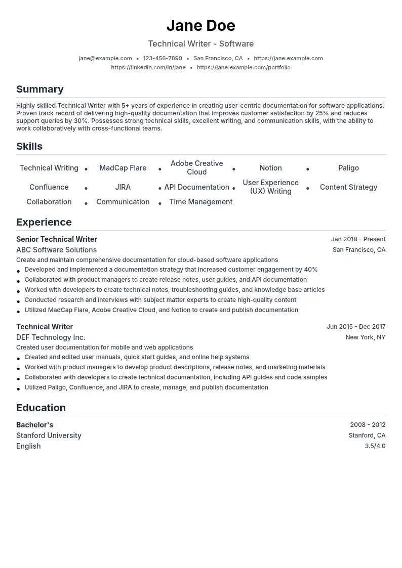 Technical Writer - Software resume example