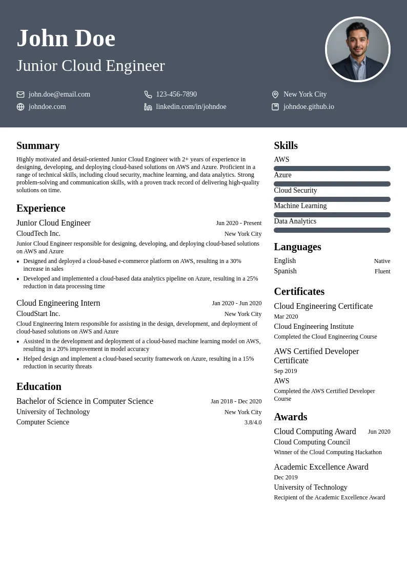 Junior Cloud Engineer resume example