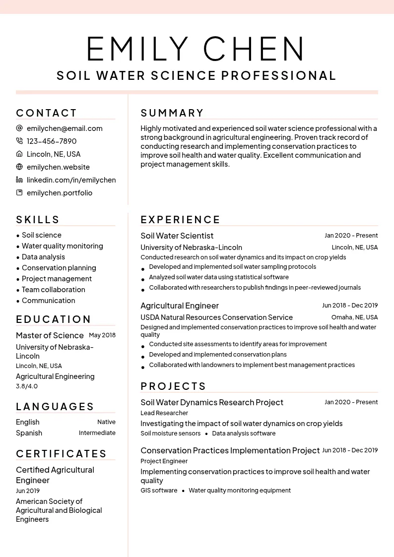Soil Water Science resume example
