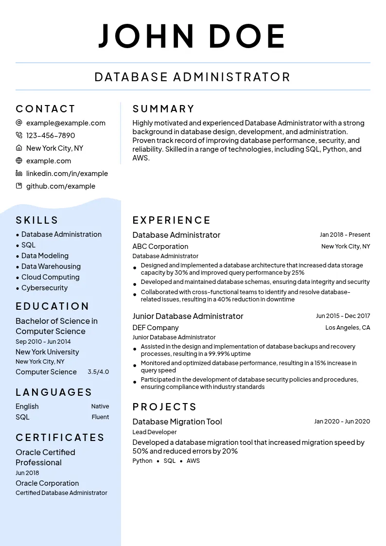 Database Administrator resume example