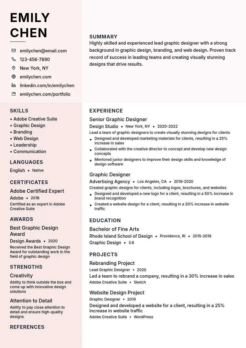 Lead Graphic Designer resume example