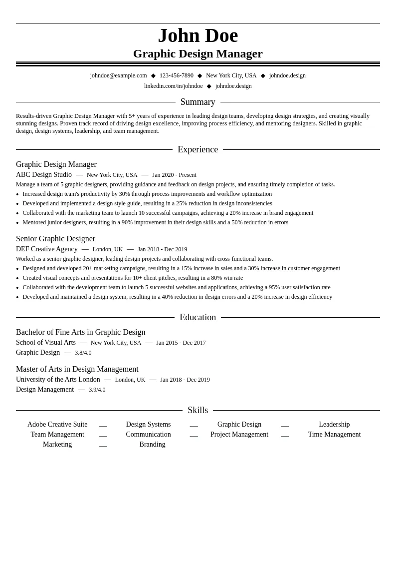 Graphic Design Manager resume example