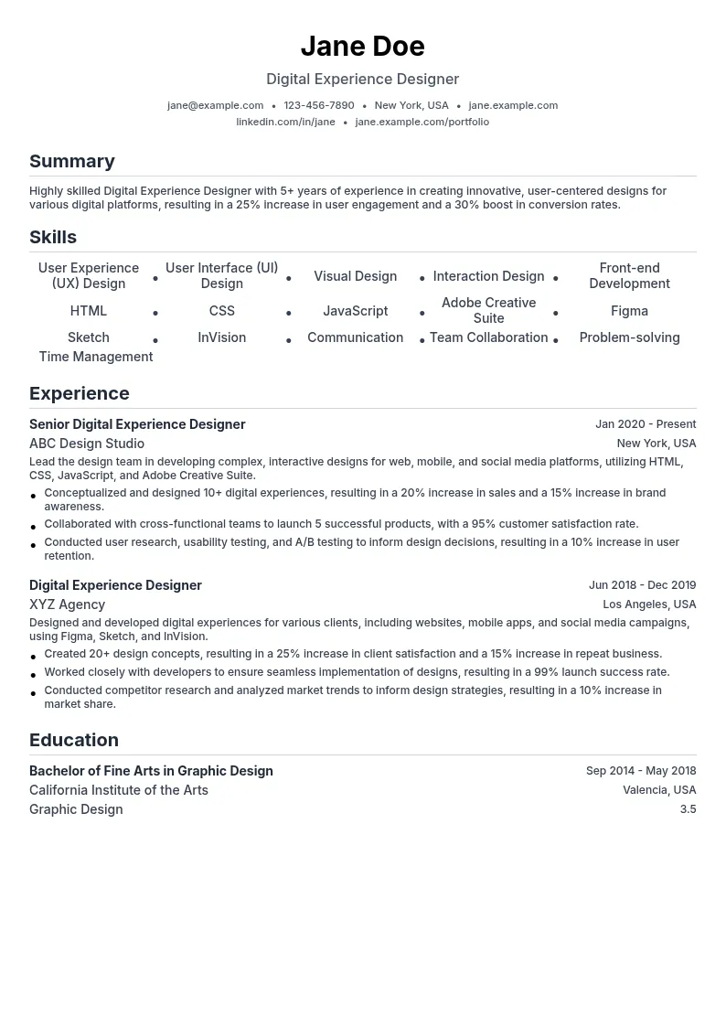 Digital Experience Designer resume example
