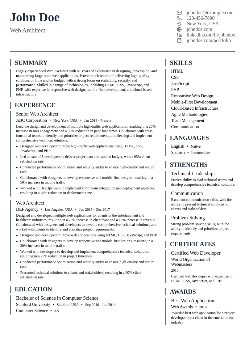 Web Architect resume example