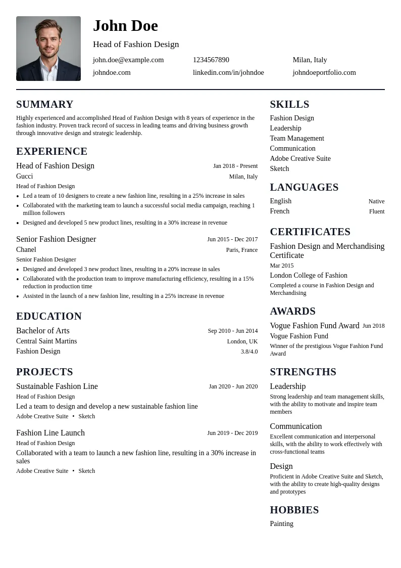 Head of Fashion Design resume example