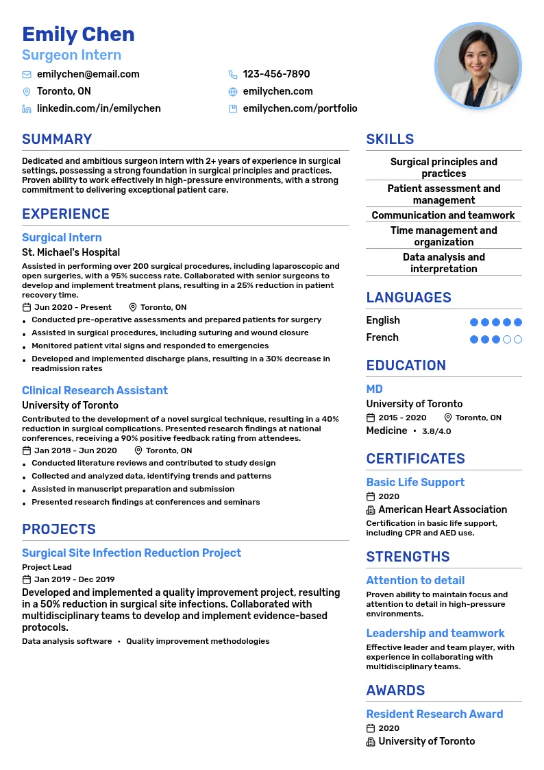 Surgeon Intern resume example