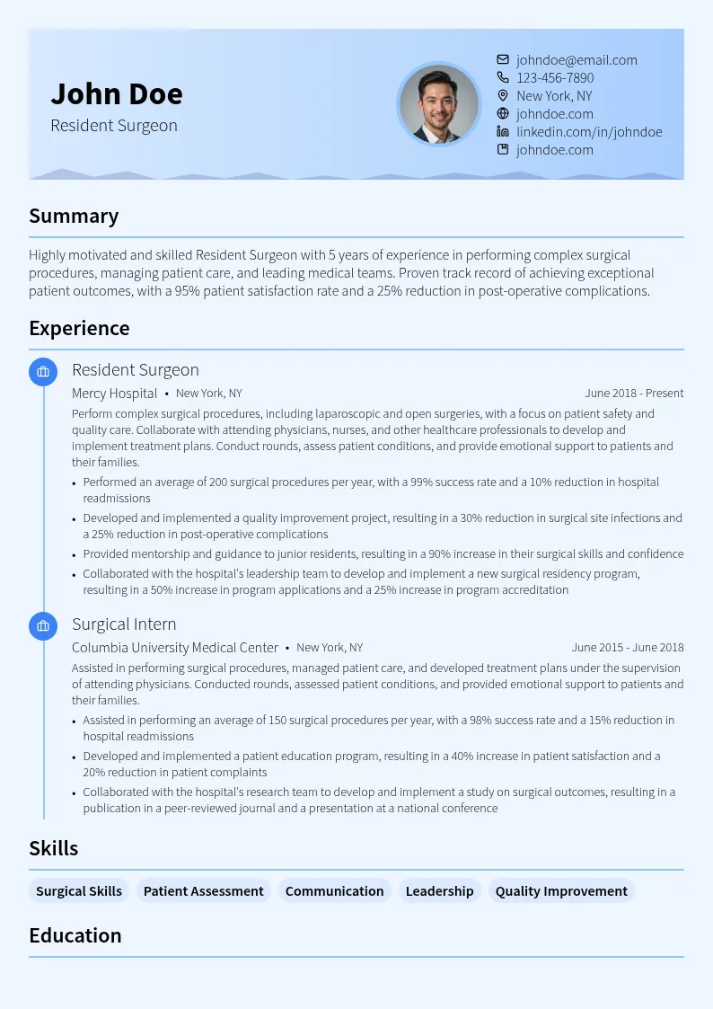 Resident Surgeon resume example