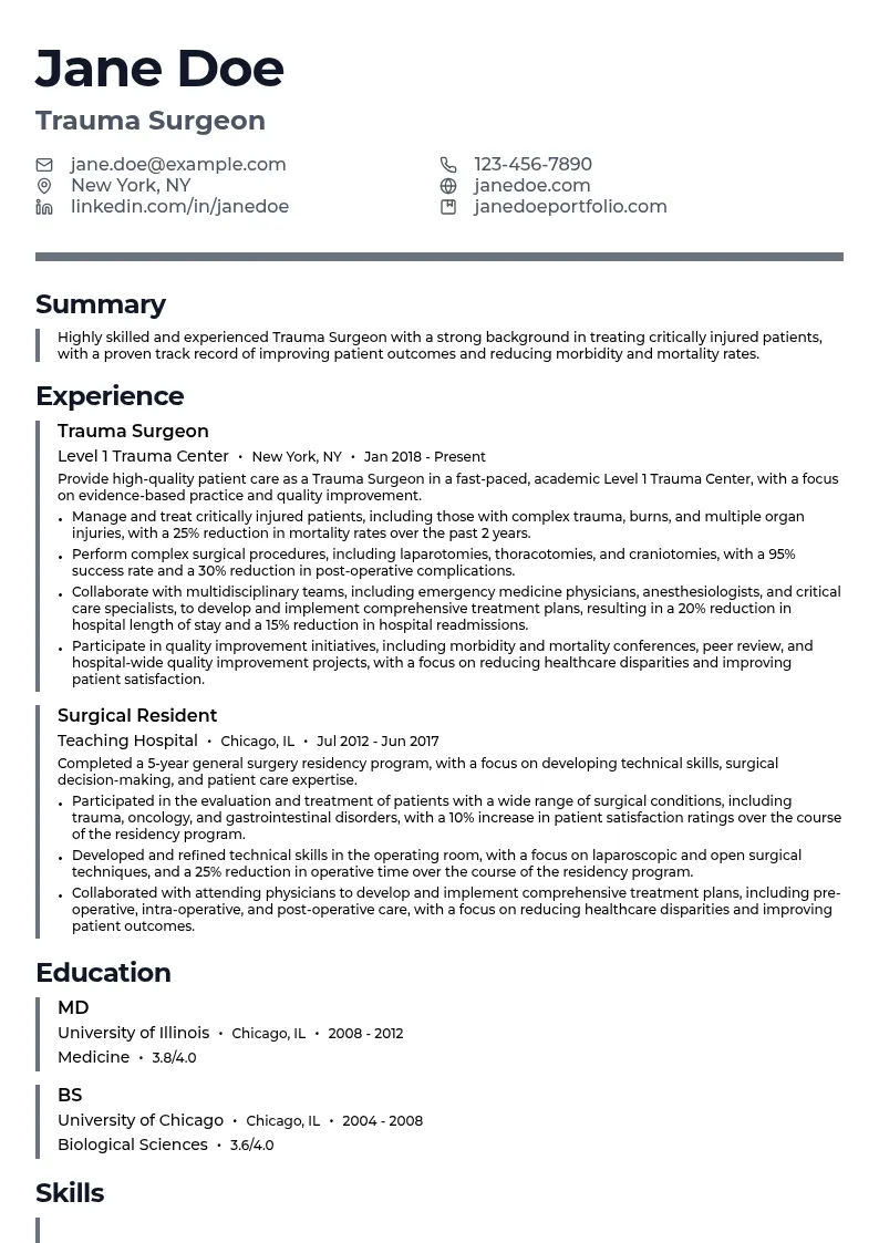 Trauma Surgeon resume example