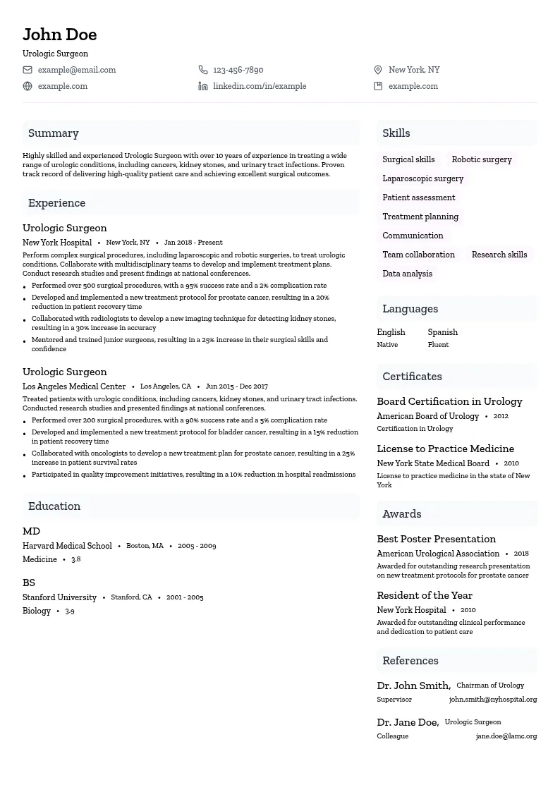Urologic Surgeon resume example