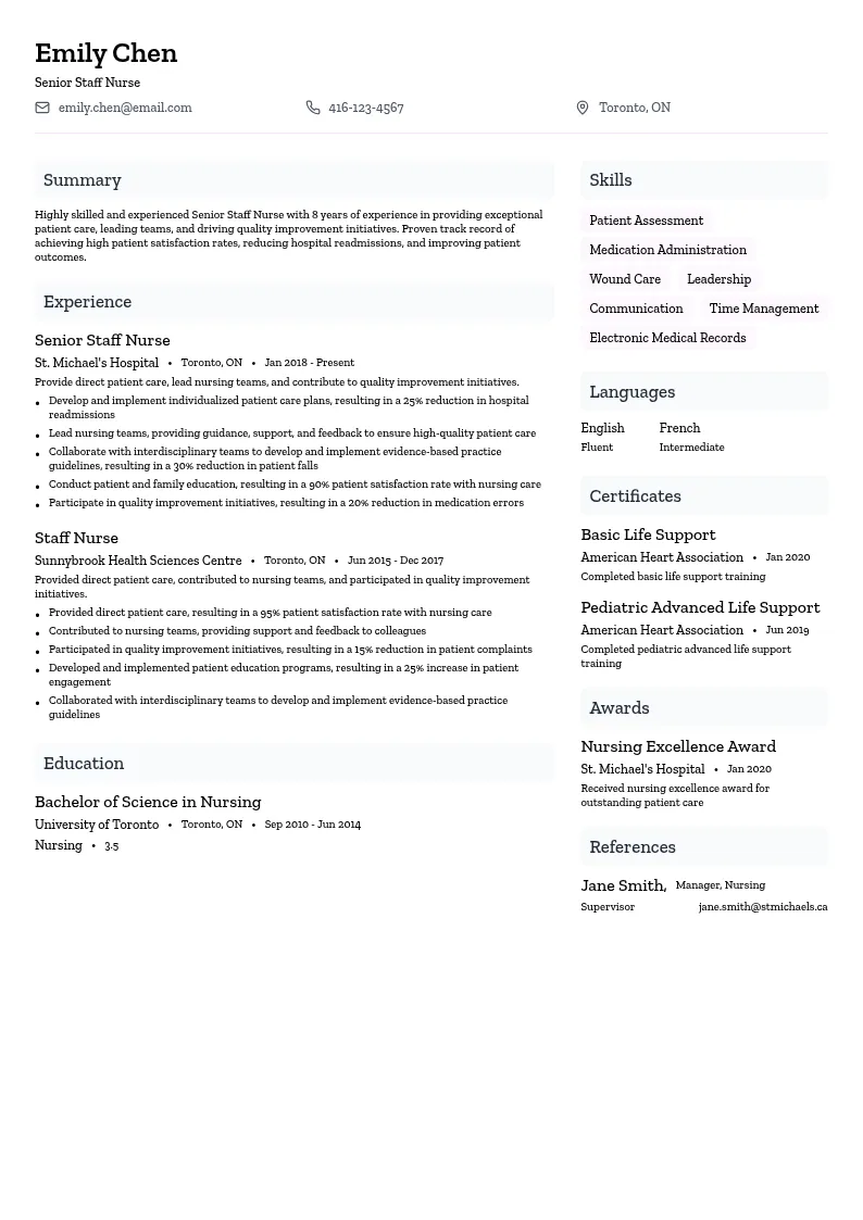 Senior Staff Nurse resume example