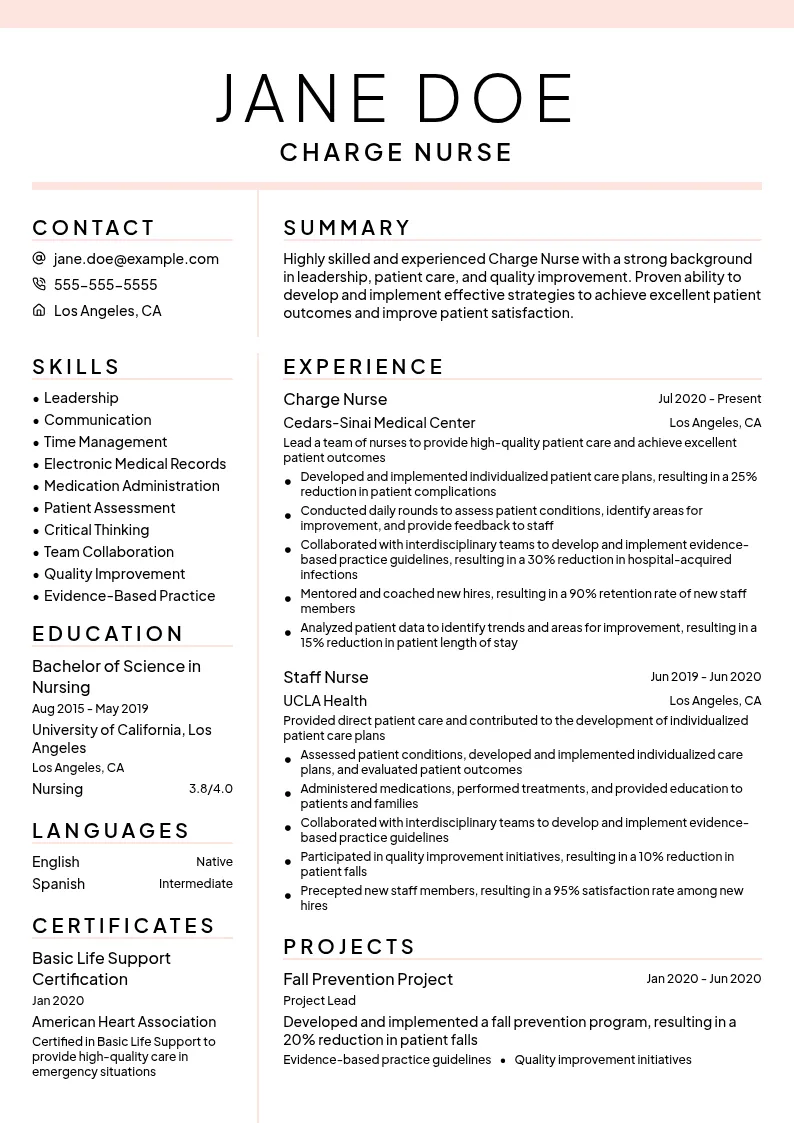 Charge Nurse resume example