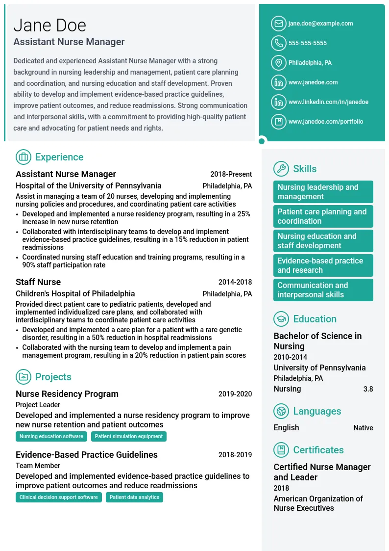 Assistant Nurse Manager resume example