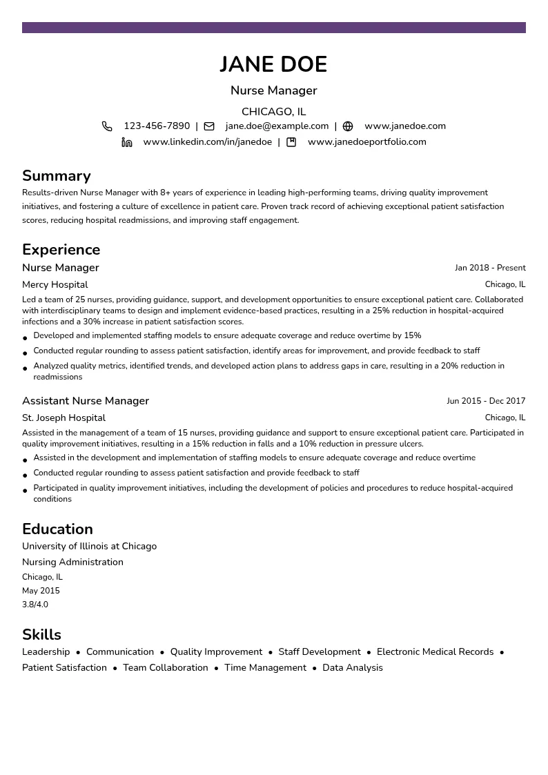 Nurse Manager resume example