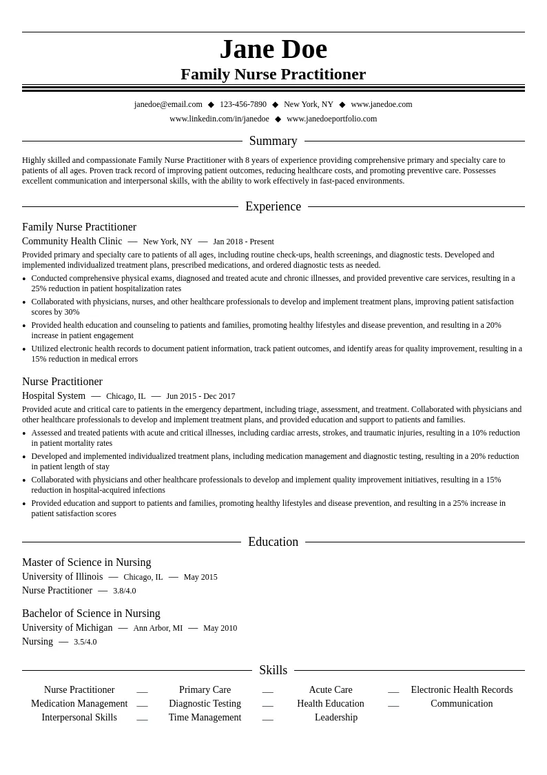 Family Nurse Practitioner resume example