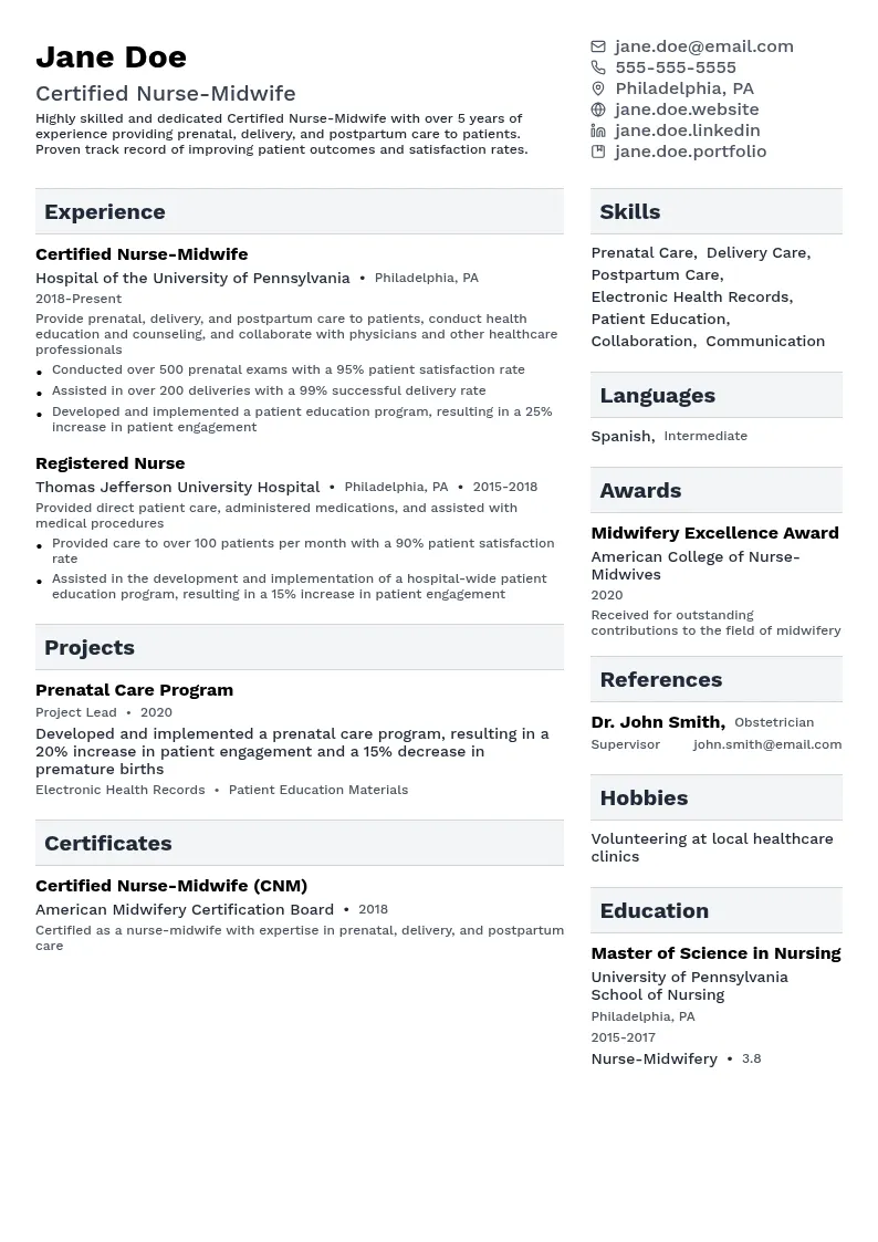 Midwife resume example