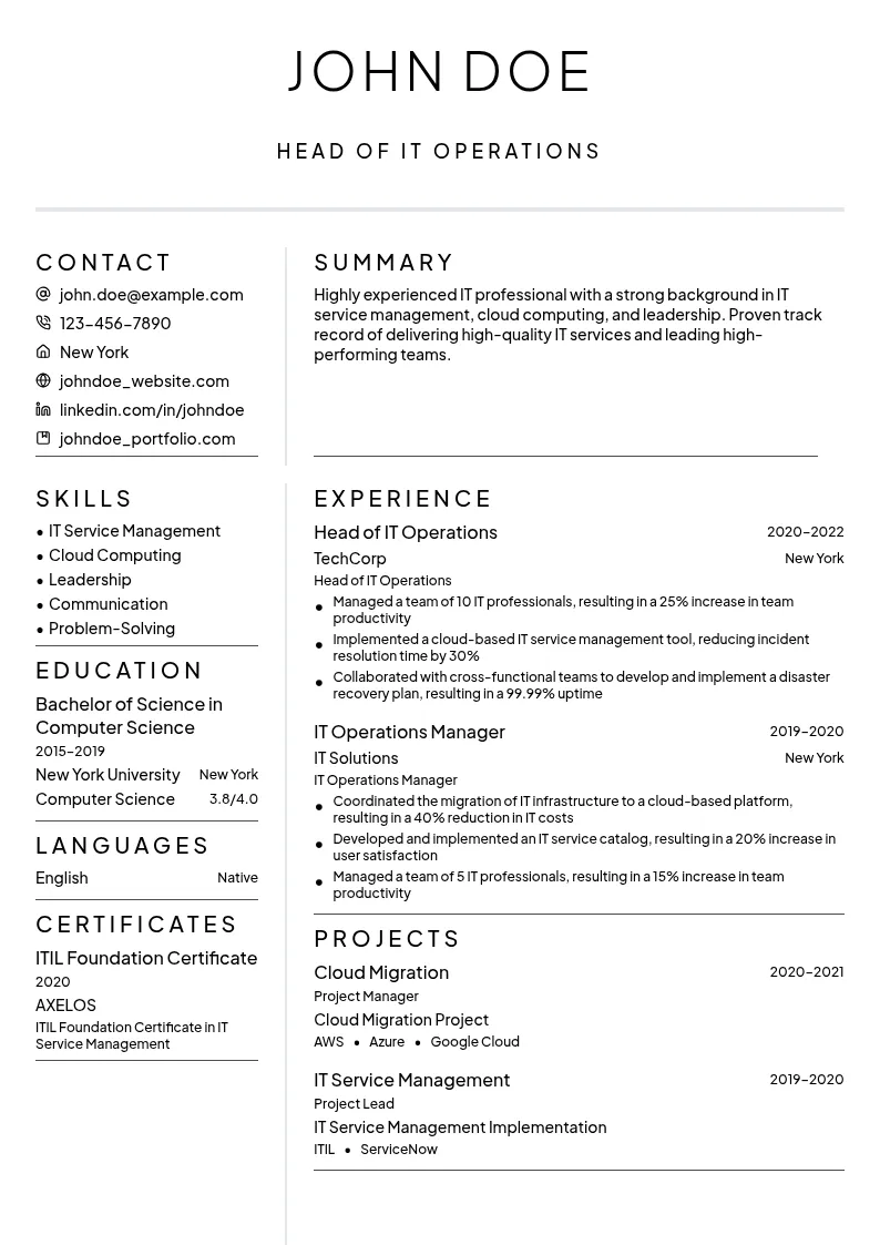 Head of IT Operations resume example