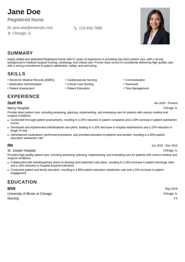 Staff RN resume example