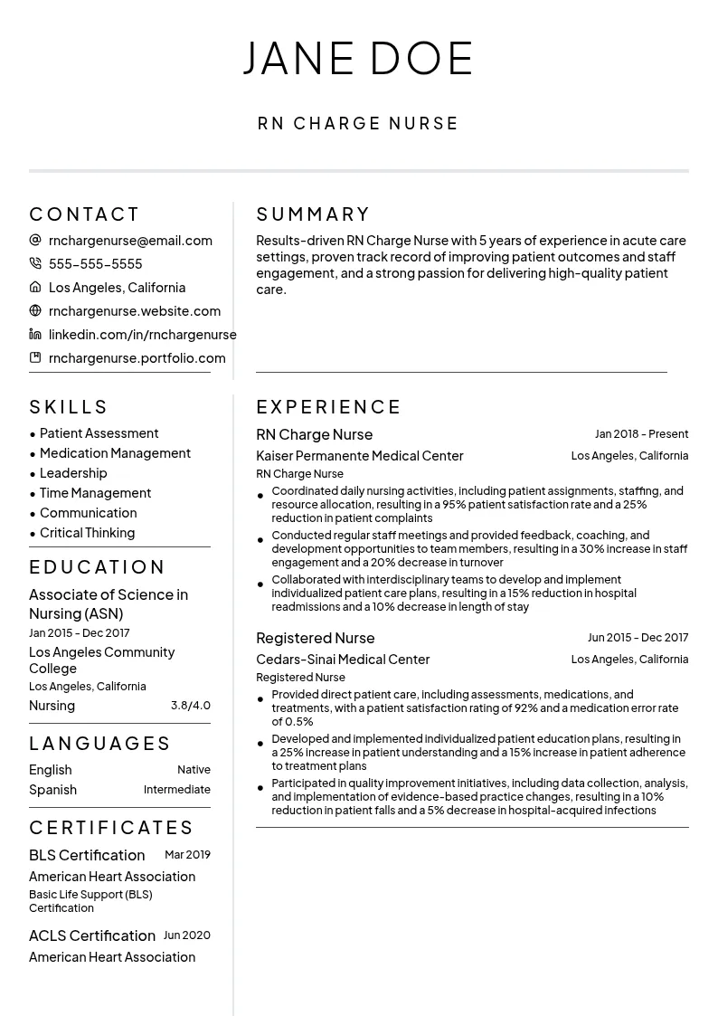 RN Charge Nurse resume example