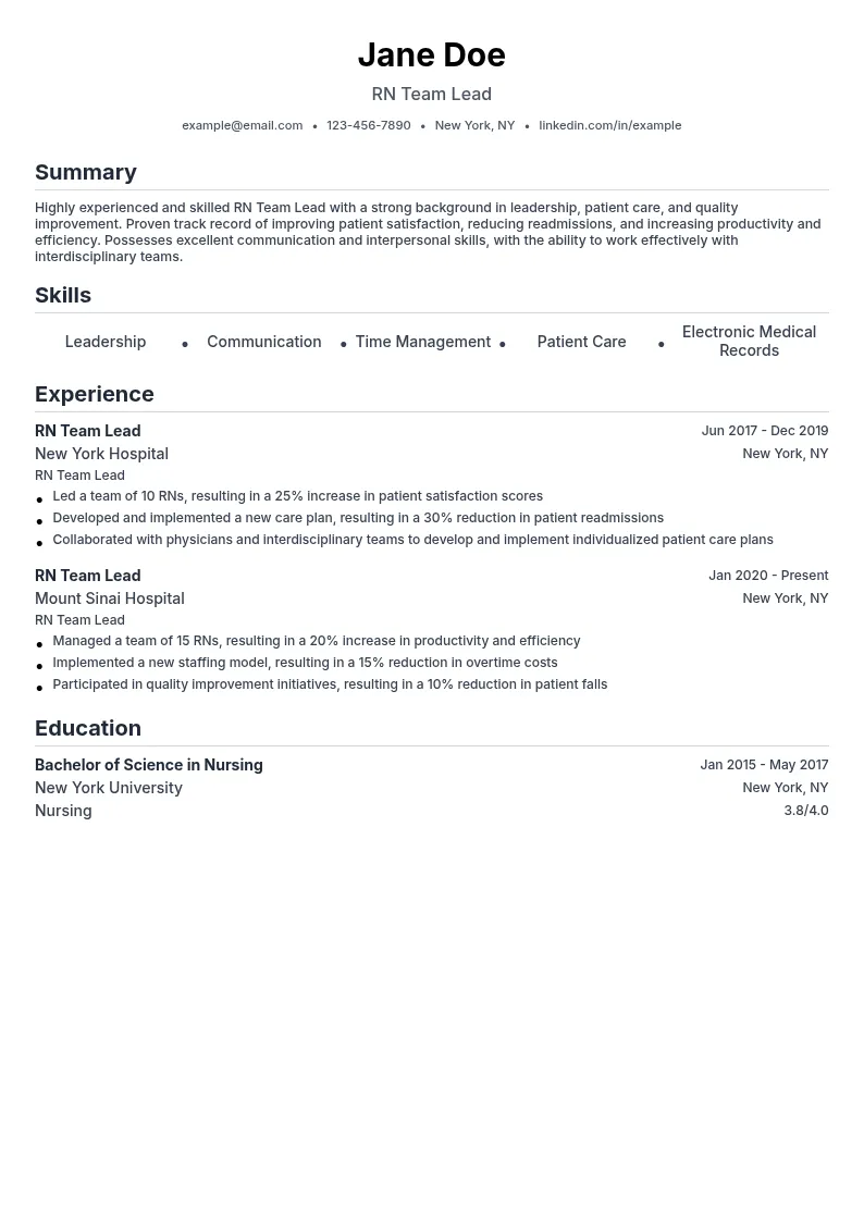 RN Team Lead resume example