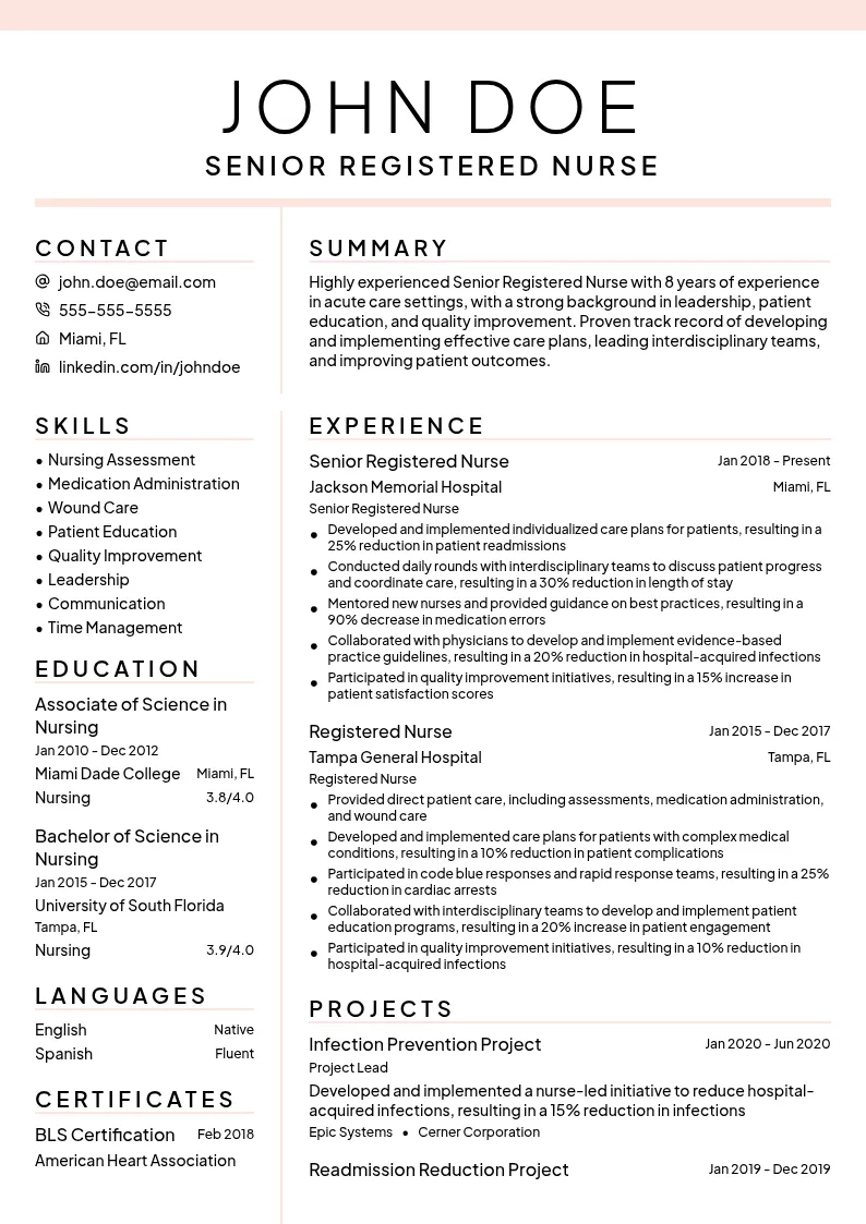 Senior RN resume example