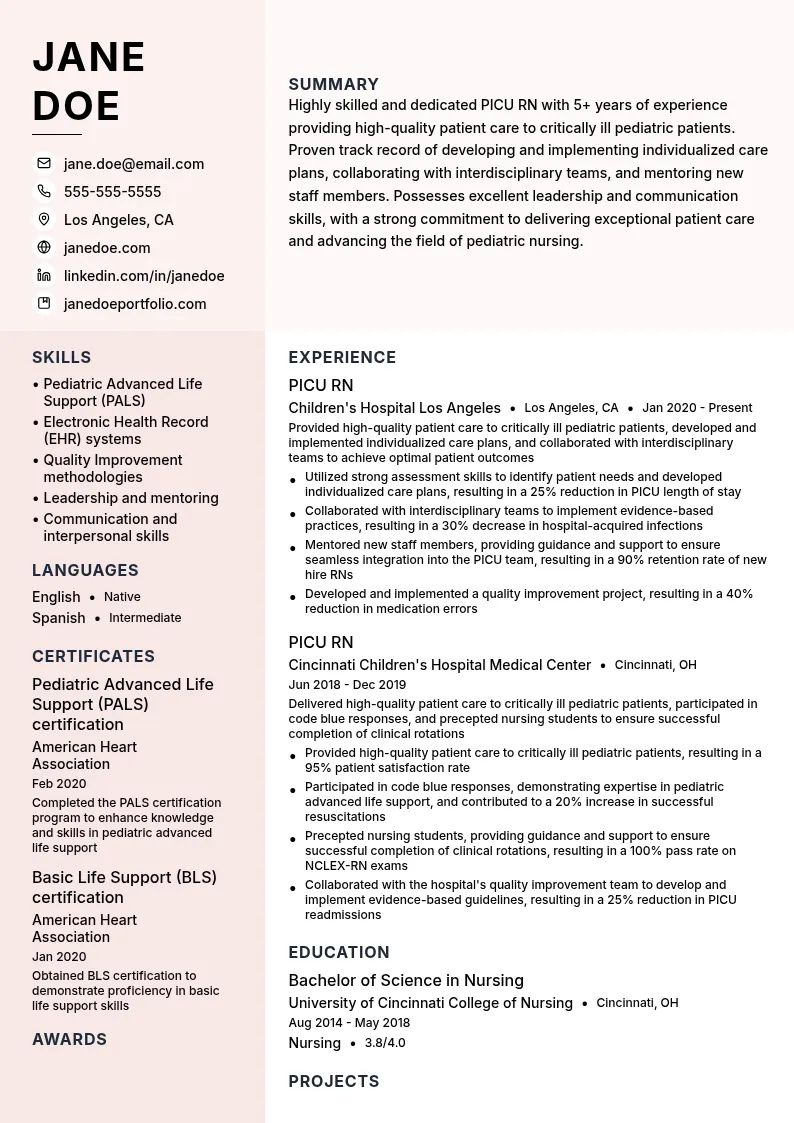 Pediatric Intensive Care Unit (PICU) RN resume example