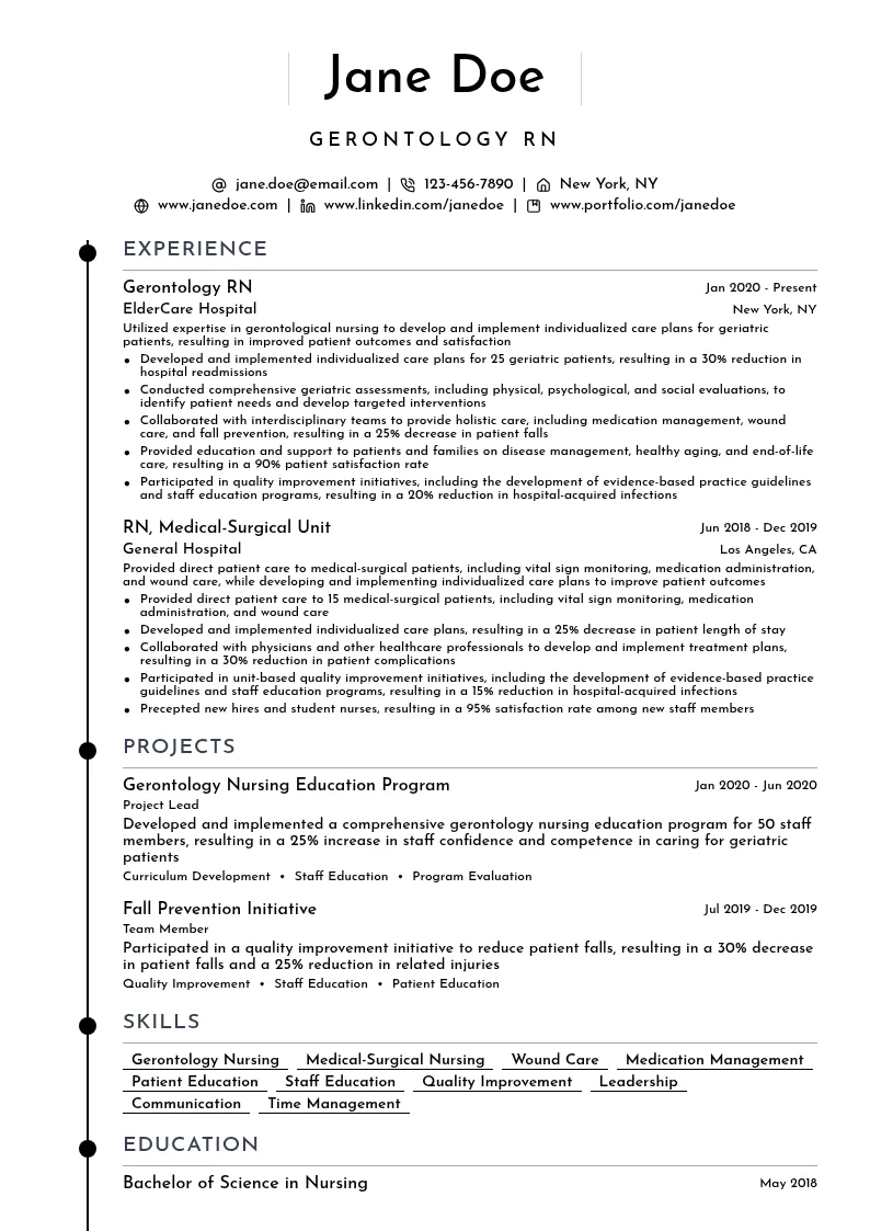 Gerontology RN resume example