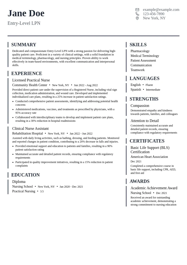Entry-Level LPN resume example