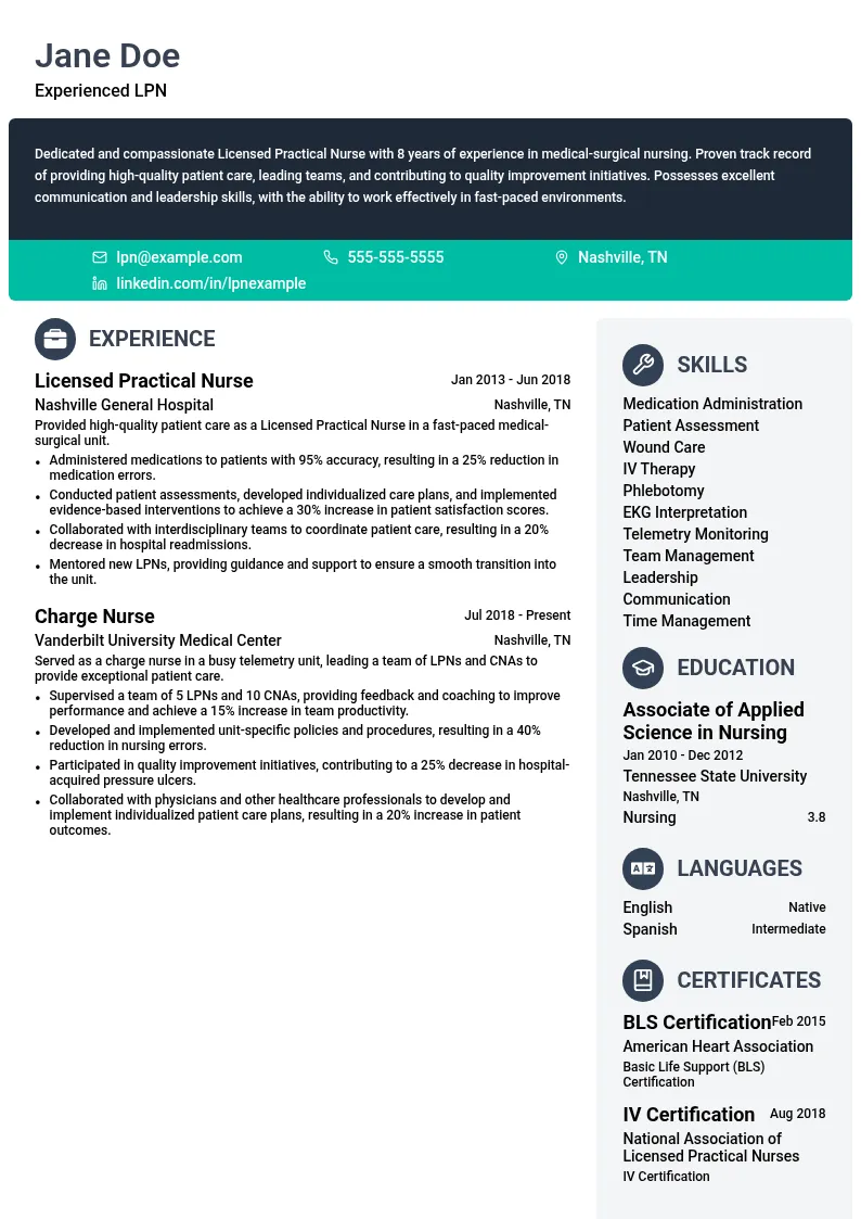 Experienced LPN resume example