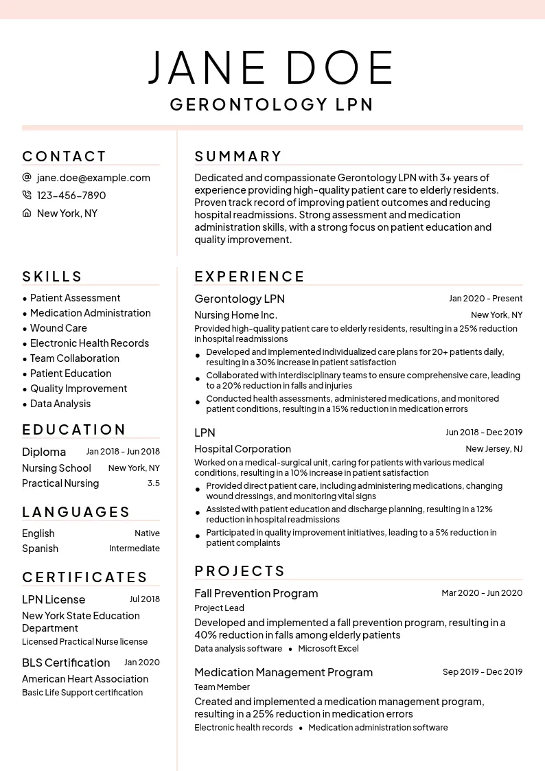 Gerontology LPN resume example