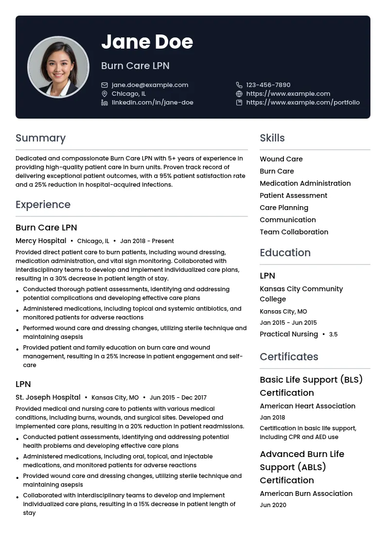 Burn Care LPN resume example