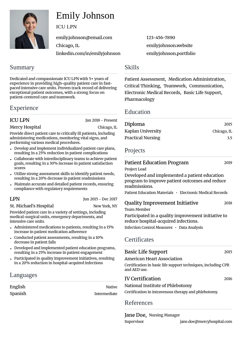 ICU LPN resume example