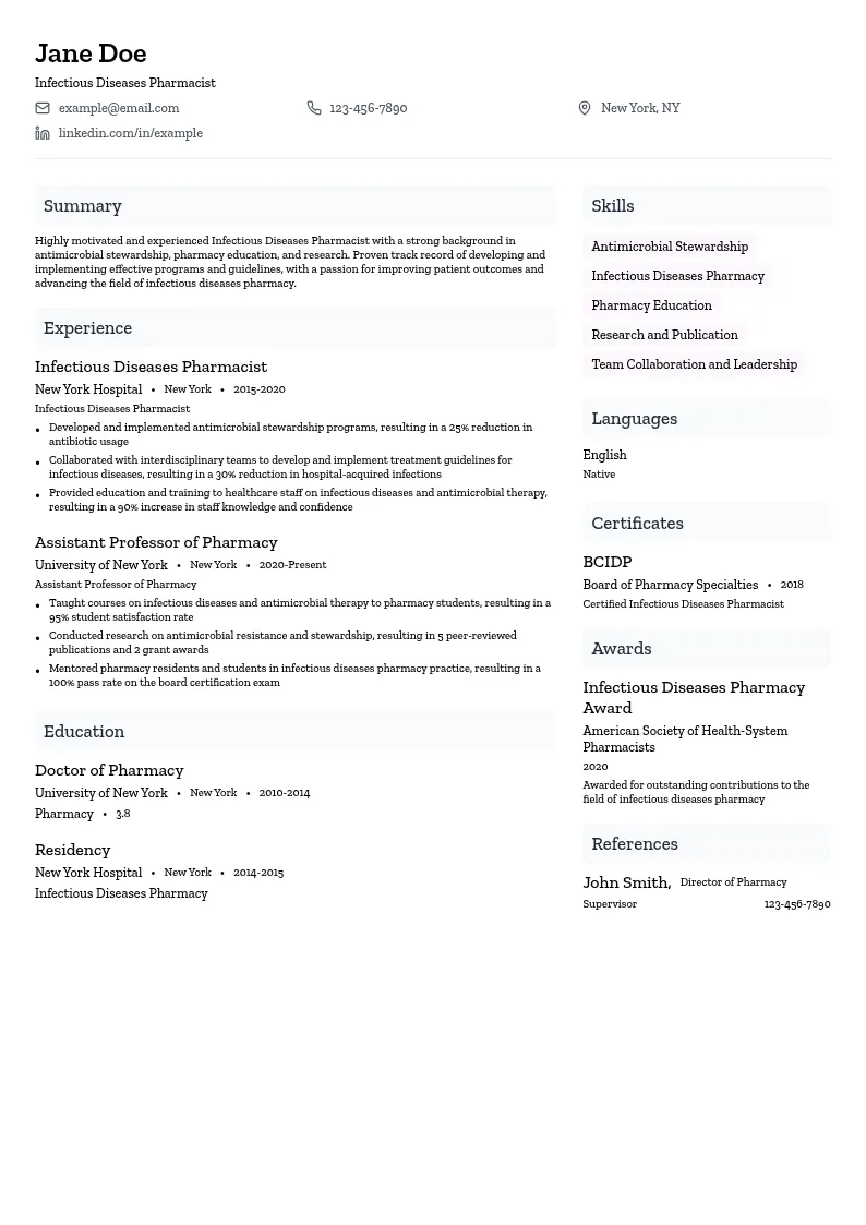 Infectious Diseases Pharmacist resume example