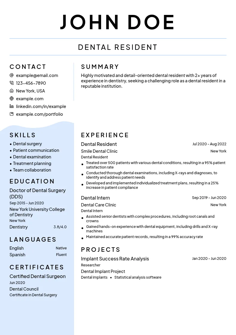 Dental Resident resume example