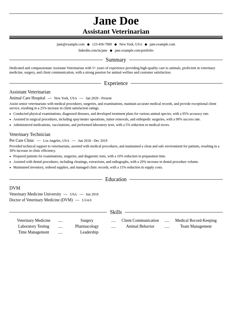 Assistant Veterinarian resume example