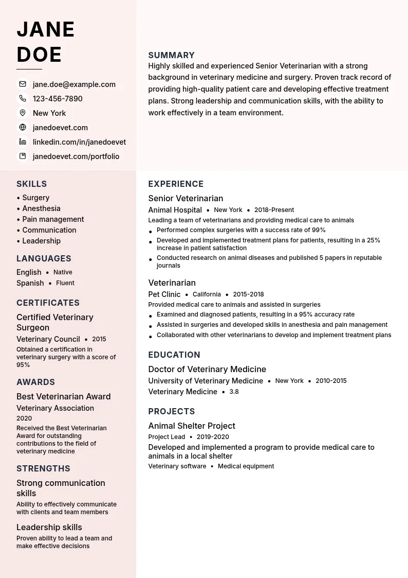 Senior Veterinarian resume example