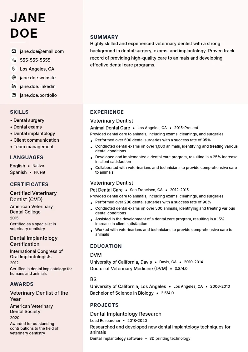Veterinary Dentist resume example
