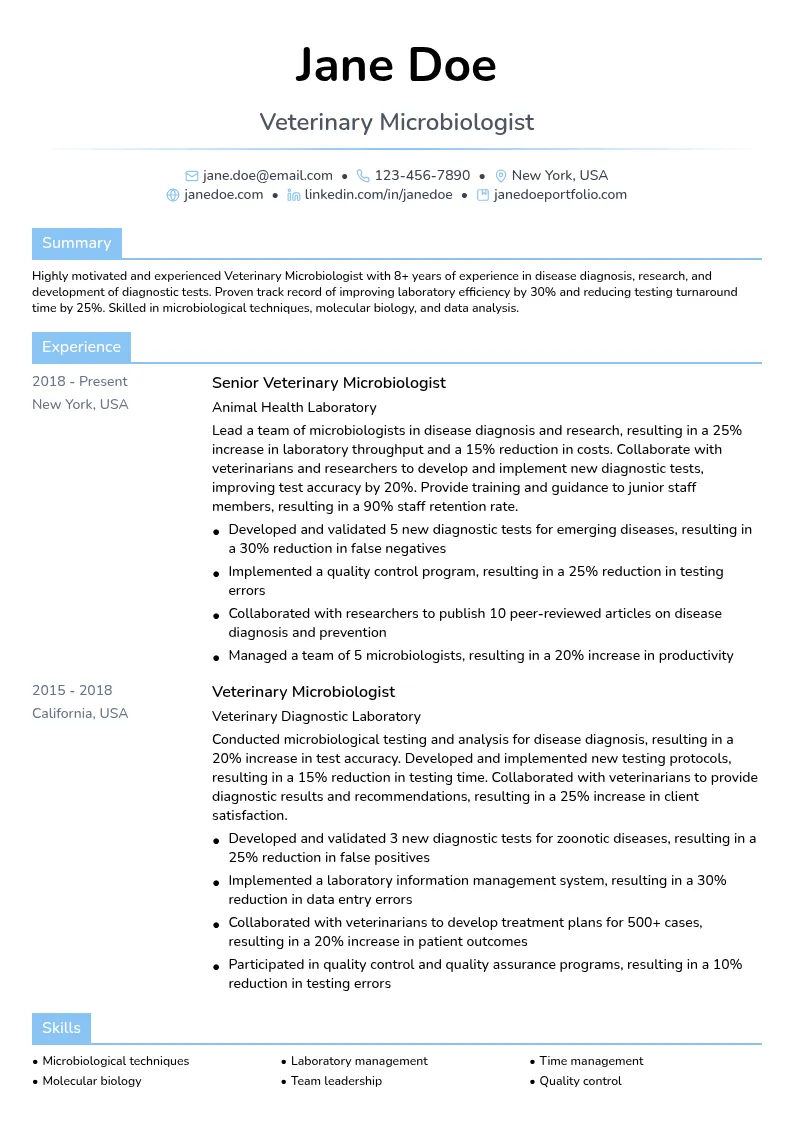 Veterinary Microbiologist resume example