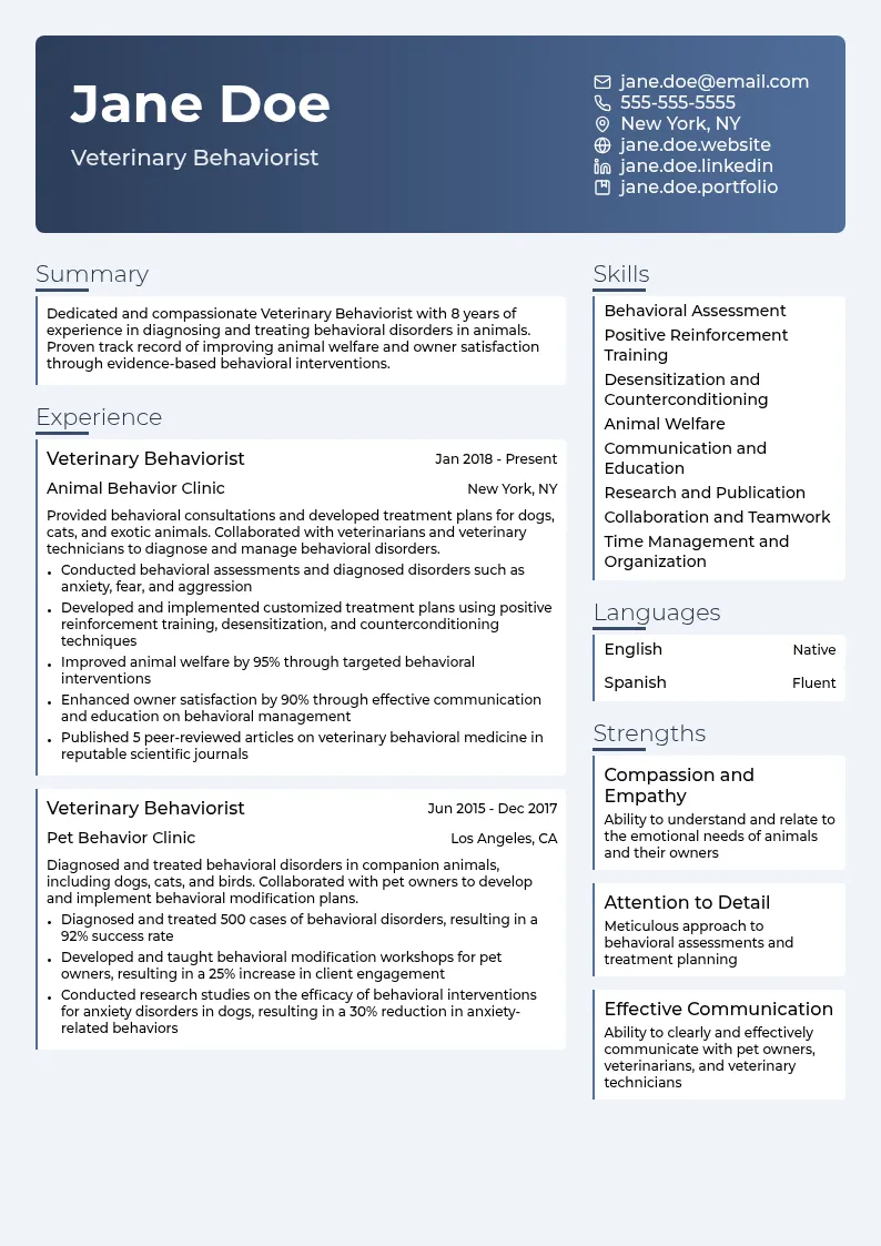 Veterinary Behaviorist resume example