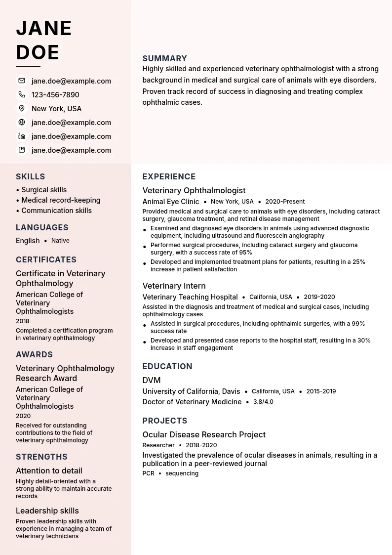Veterinary Ophthalmologist resume example