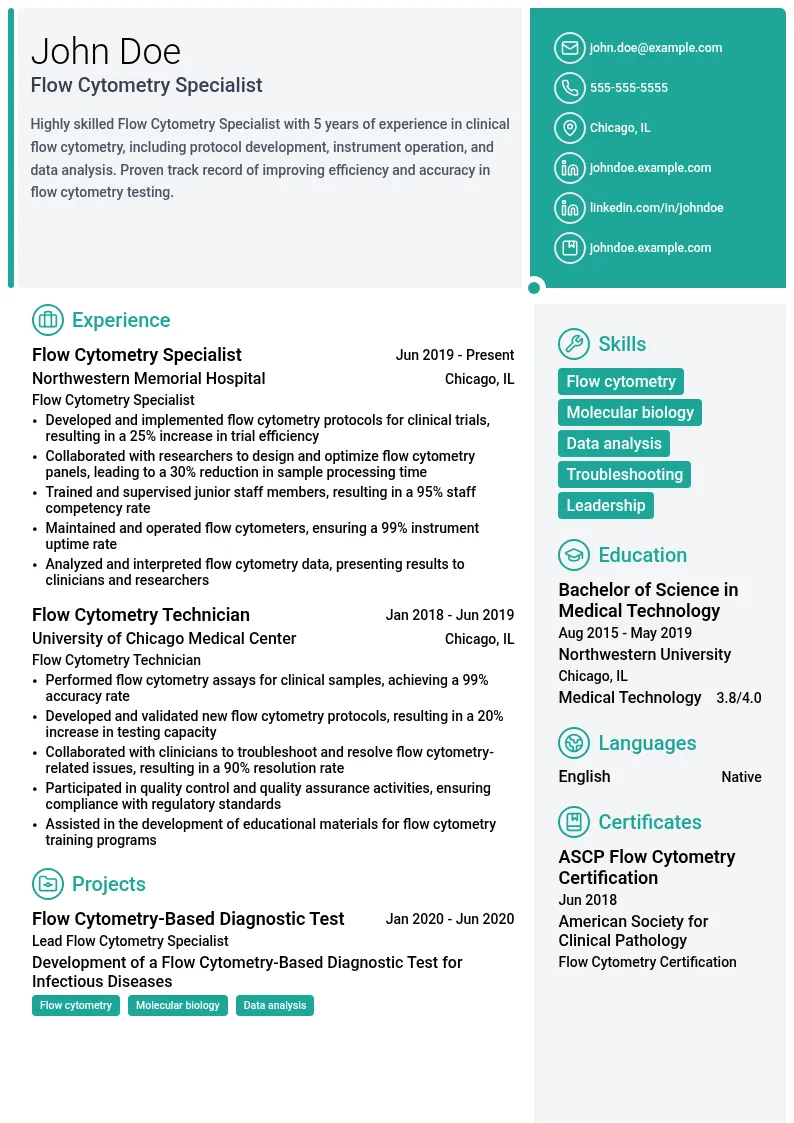Flow Cytometry Specialist resume example