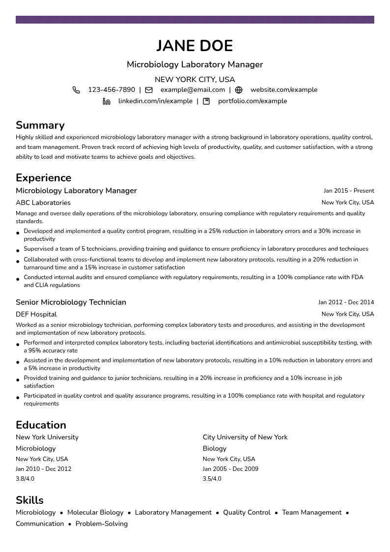 Microbiology Laboratory Manager resume example