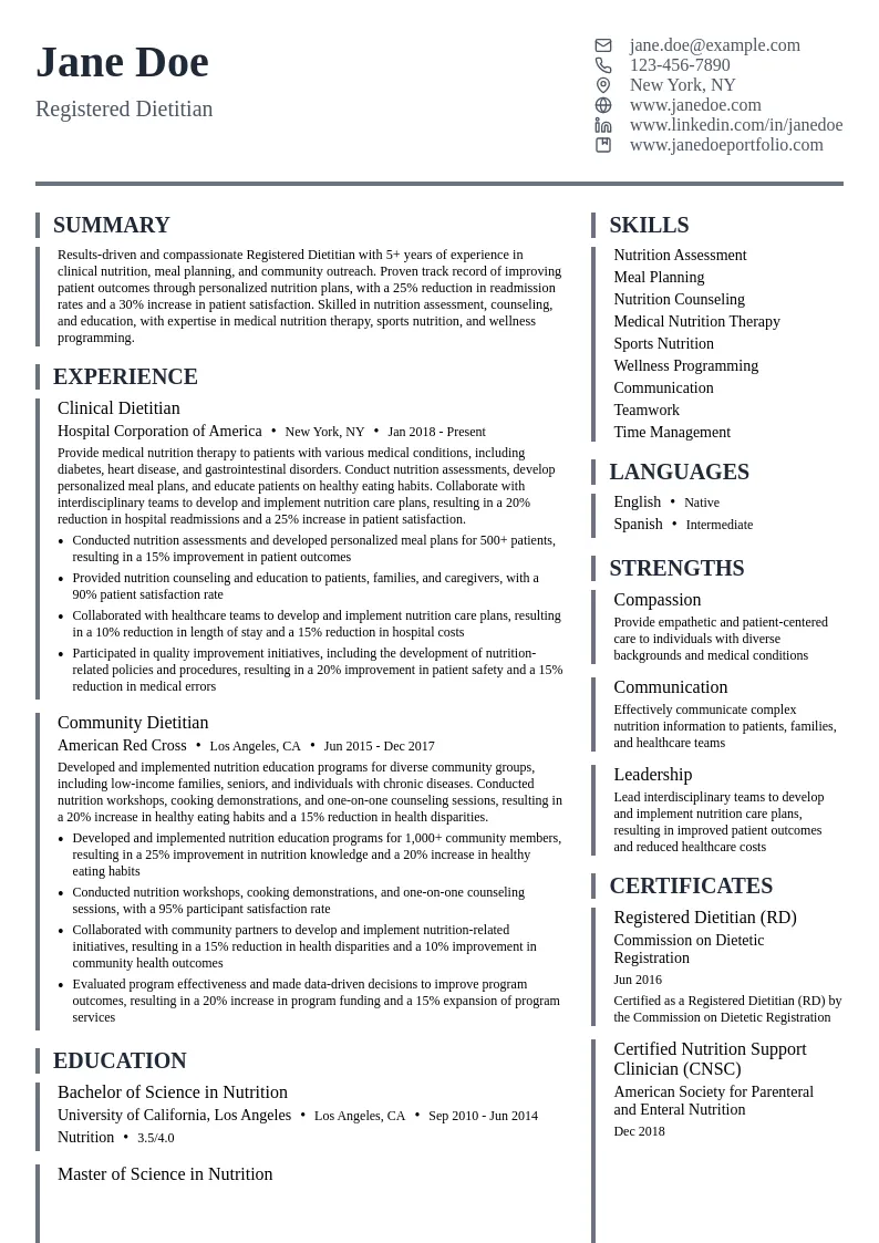 Dietitian resume example